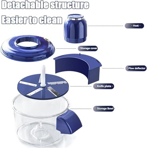 Electric peeler size